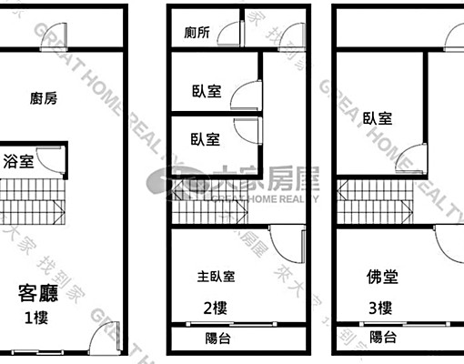 斗六市區旁古坑東和學區優質六房透天厝-可租補 - Image 15