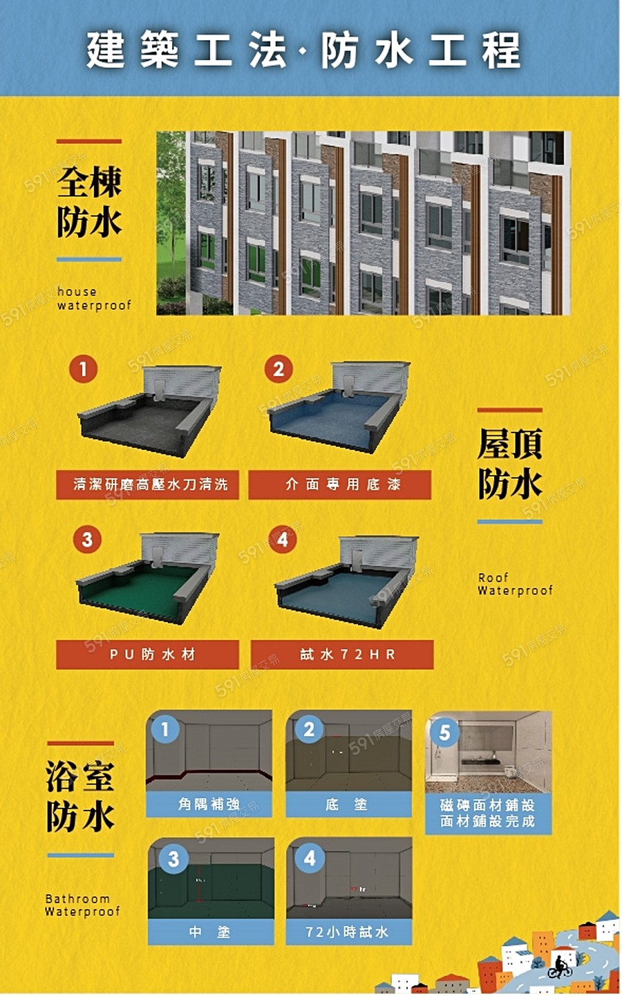 有勝欣城宣傳圖