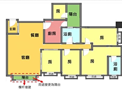 社區圖片