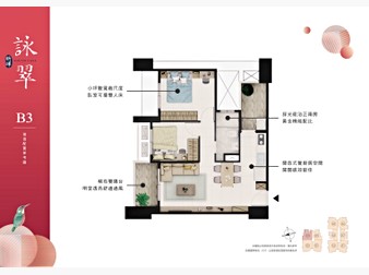 社區格局圖