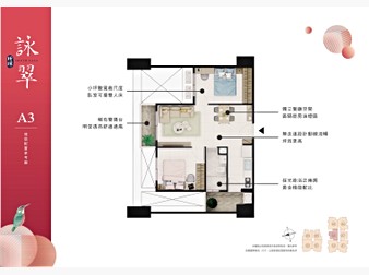 社區格局圖