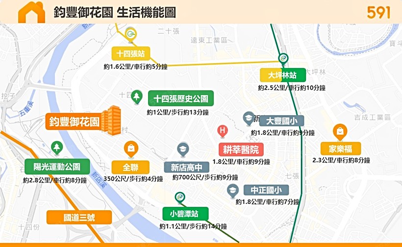 鈞豐御花園區域解析