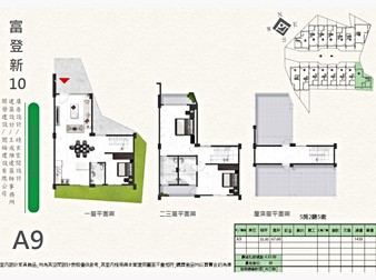 社區格局圖