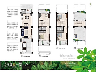 社區格局圖