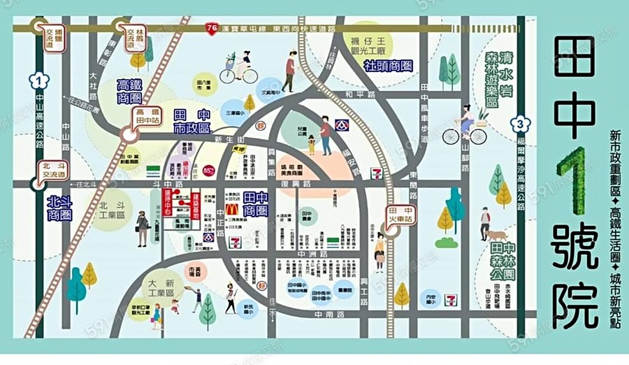 田中1號院交通圖