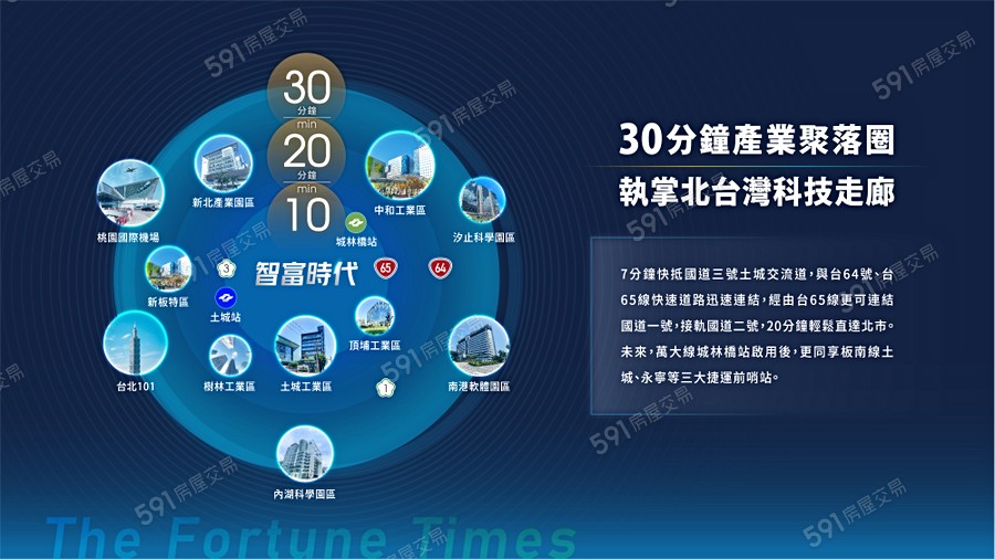 智富時代宣傳圖