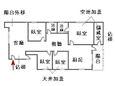 社區圖片