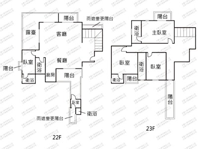 社區圖片