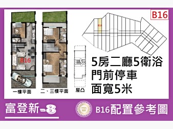 社區格局圖