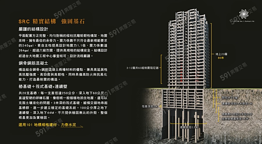 敦南御所宣傳圖