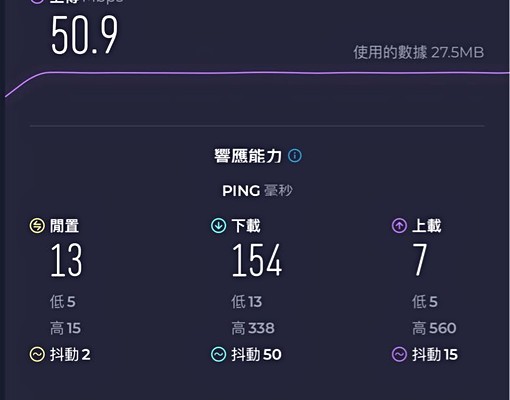 近火車站、市府溫馨套房（有代收垃圾） - 591租屋網 - Image 15