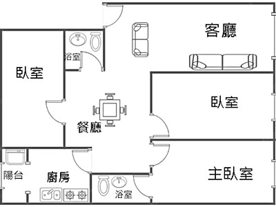 社區圖片