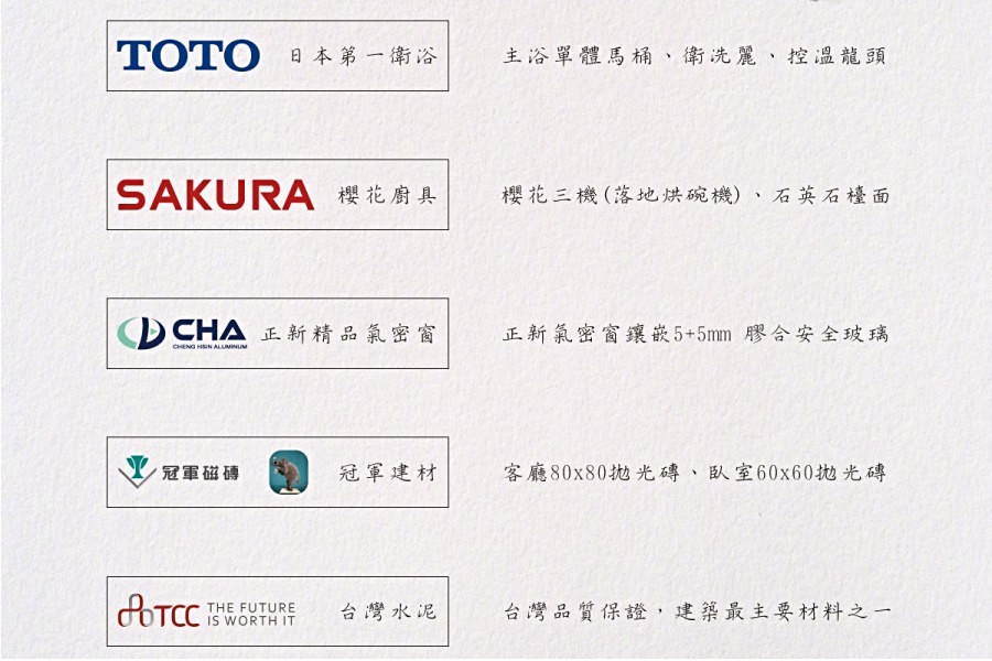 採用建材都是上等之選