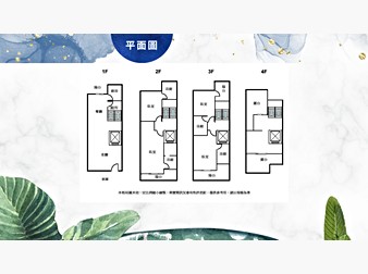 社區格局圖