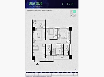 社區格局圖