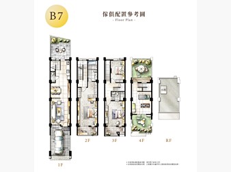 社區格局圖
