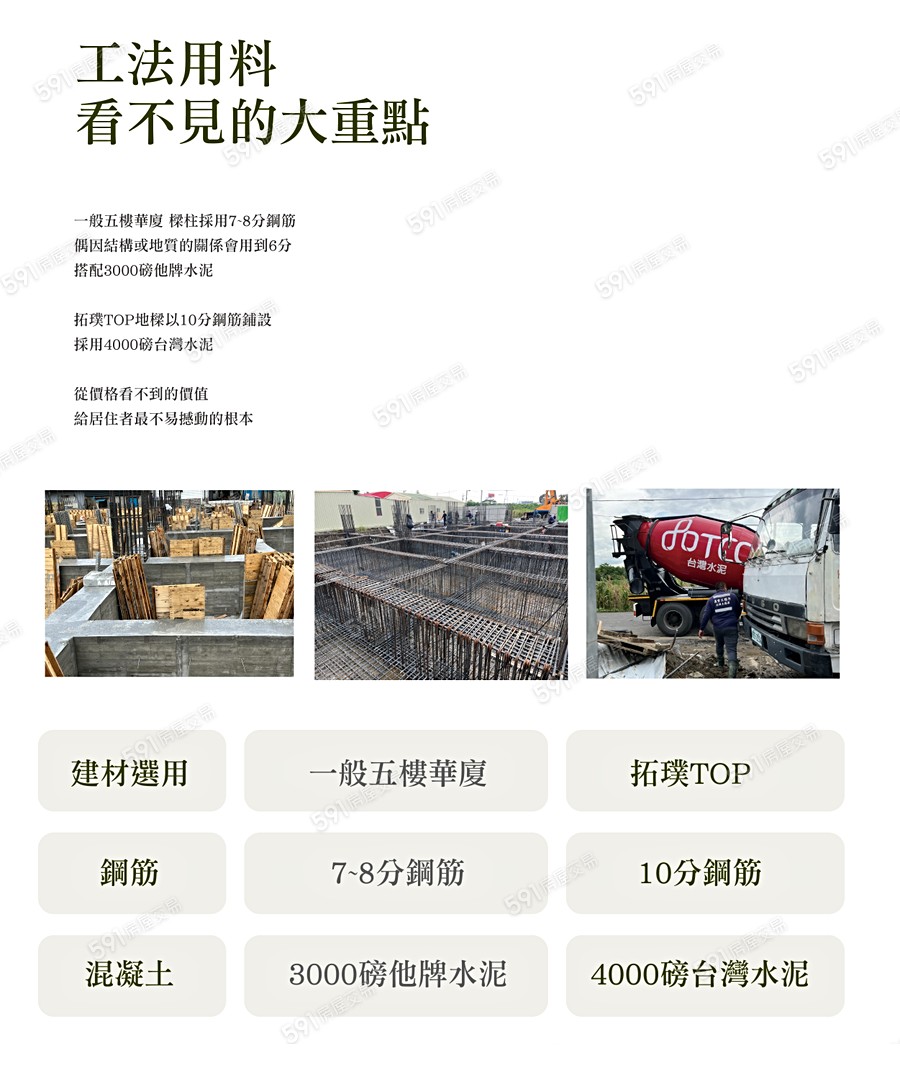 五十皇冠6宣傳圖