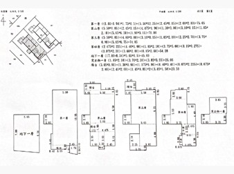 社區格局圖