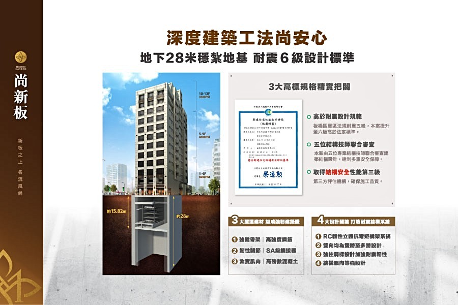 高規格結構耐震安全設計