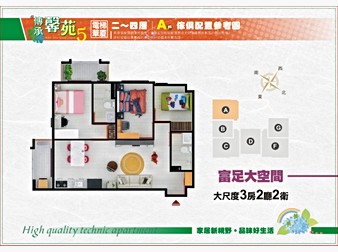 社區格局圖