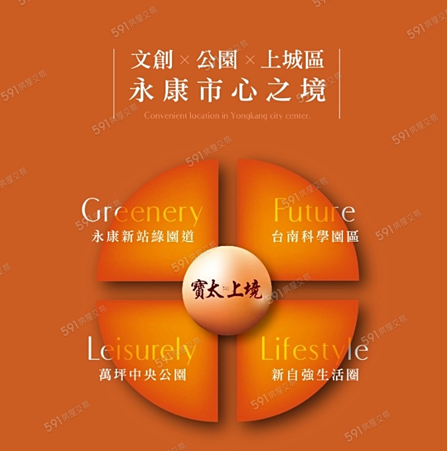 寶太上境-透天宣傳圖