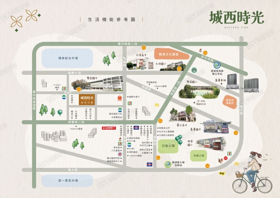 城西蒔光交通圖