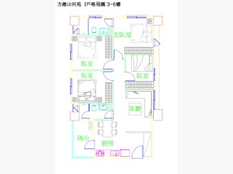 社區格局圖