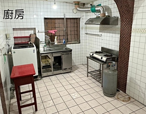近學區,市場,交通便利,生活機能良好 - Image 4