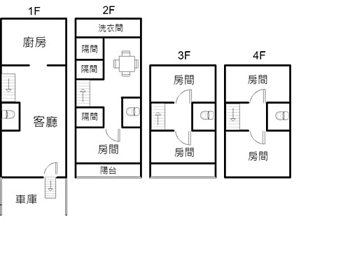 【專租】南科善化夜市旁8房多功能透天 - Image 12