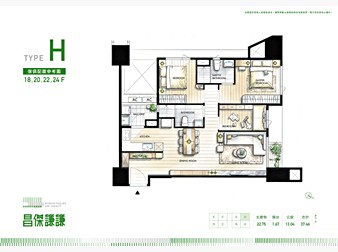 社區格局圖