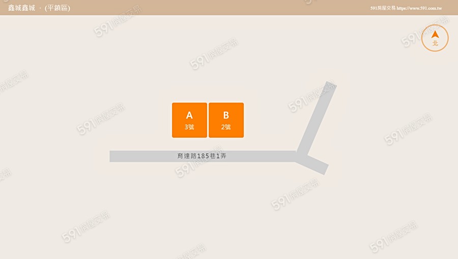 鑫城鑫城平面圖