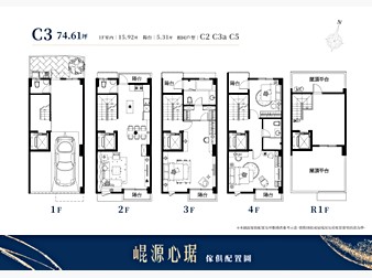 社區格局圖