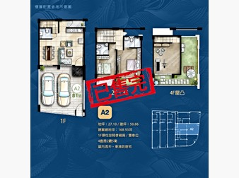 社區格局圖