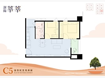 社區格局圖