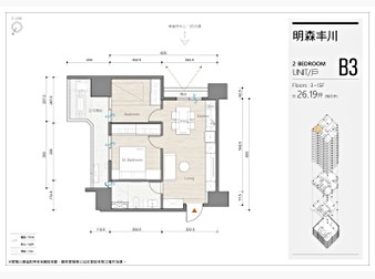 社區格局圖