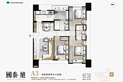 國泰·旭格局解析