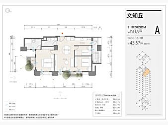 社區格局圖