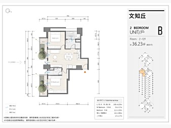 社區格局圖