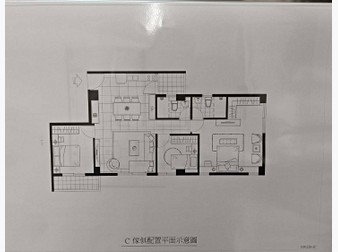 社區格局圖