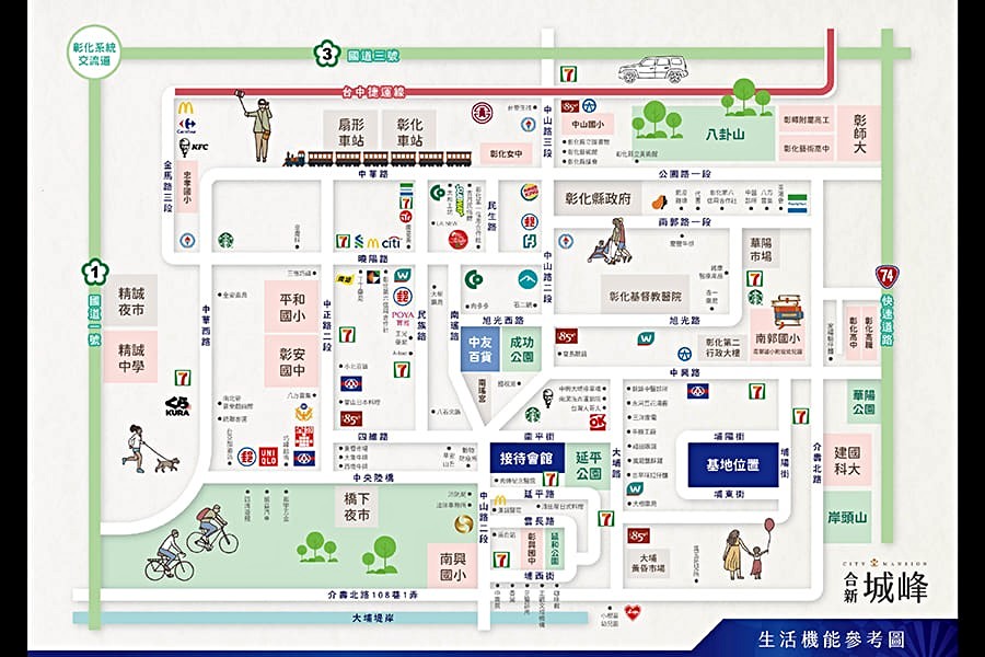建案周邊建設、機能滿分