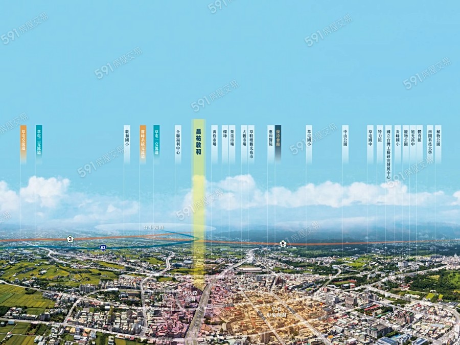 昌祐敦和交通圖