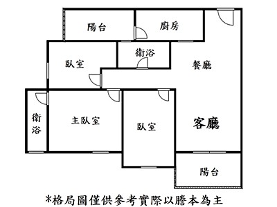 社區圖片