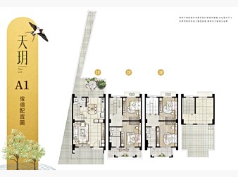 社區格局圖