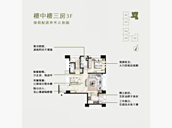 社區格局圖