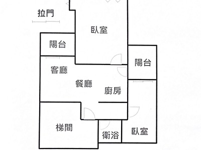 社區圖片