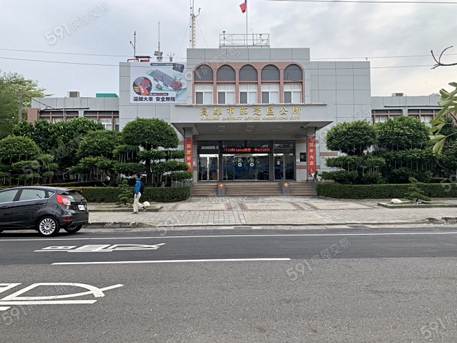環境圖