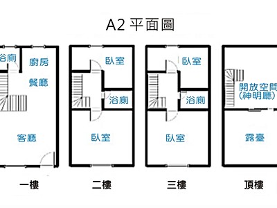 社區圖片