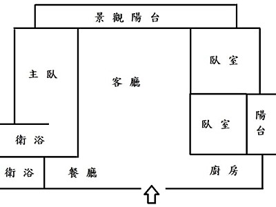 社區圖片