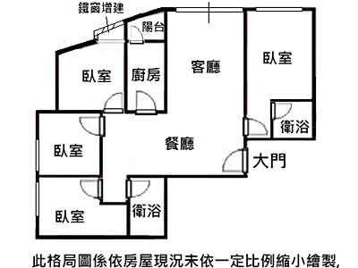 社區圖片