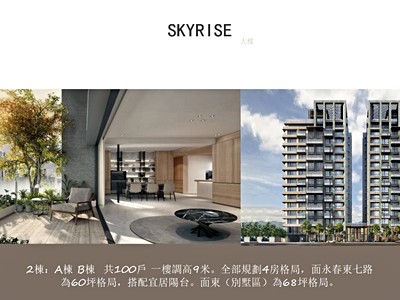 社區圖片
